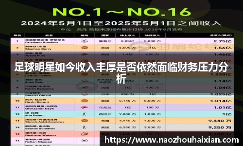 足球明星如今收入丰厚是否依然面临财务压力分析