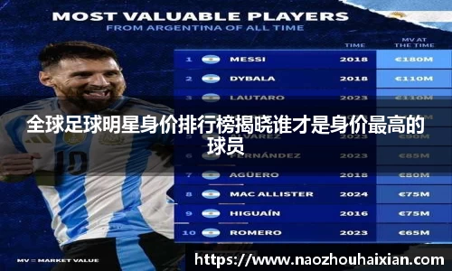 全球足球明星身价排行榜揭晓谁才是身价最高的球员
