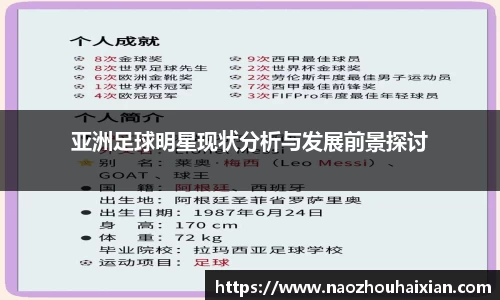 亚洲足球明星现状分析与发展前景探讨